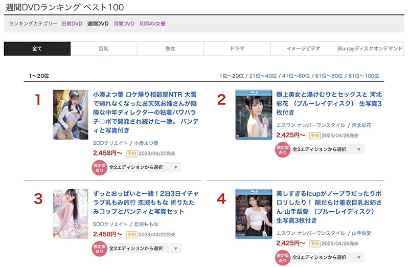 小凑よつ叶(小凑四叶)最新品番作品STARS-796介绍及预览-八美图