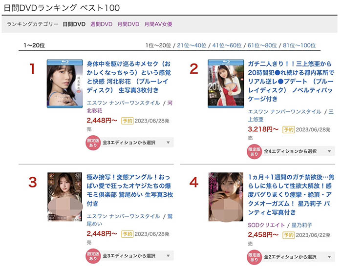 结月りあ(结月莉亚)最新品番作品SSIS−779介绍及预览-八美图