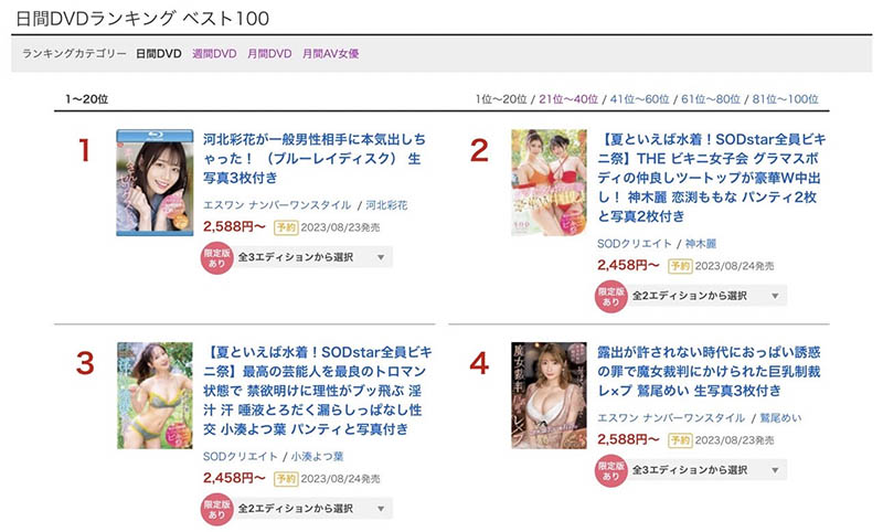 小宵こなん(小宵虎南)最新品番作品SSIS-722介绍及预览-八美图