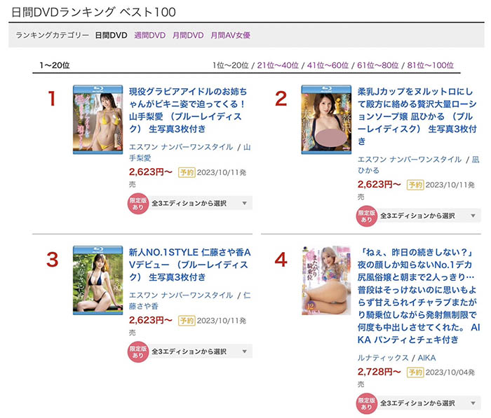 仁藤さや香(仁藤沙耶香)最新品番作品SSIS-965介绍及预览-八美图