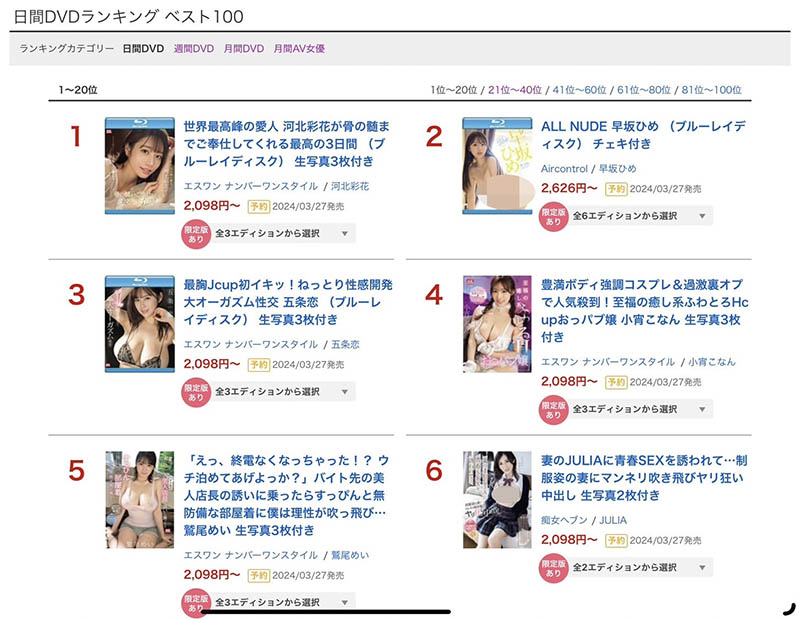 河北彩花(Kawakita-Saika)最新品番作品SONE-118介绍及预览-八美图