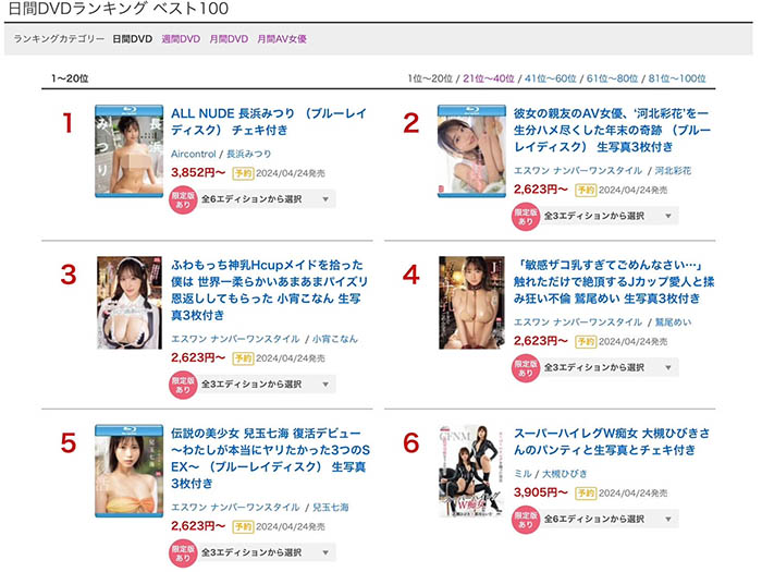 河北彩花(Kawakita-Saika)最新品番作品SONE-153介绍及预览-八美图